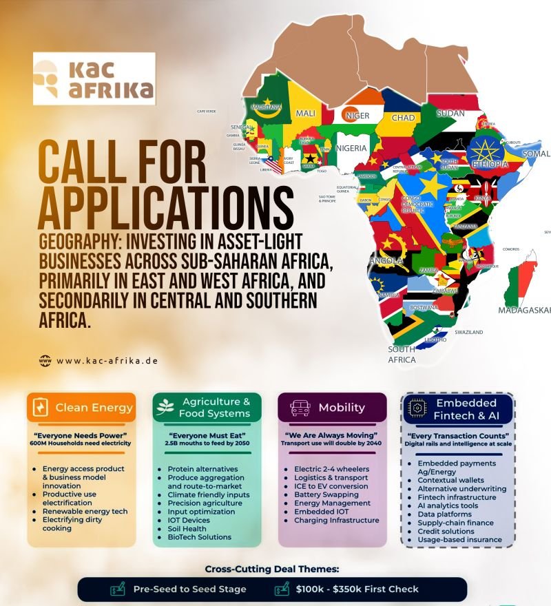 Call for Applications: Backing Africa’s Next Generation of Climate & Impact Startups